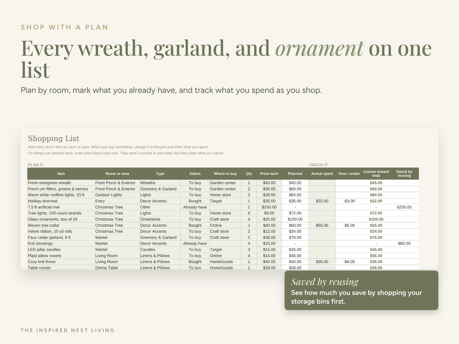 Item list of Holiday Decorating Budget Planner