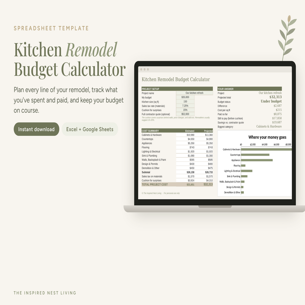 Kitchen Remodel Budget Calculator