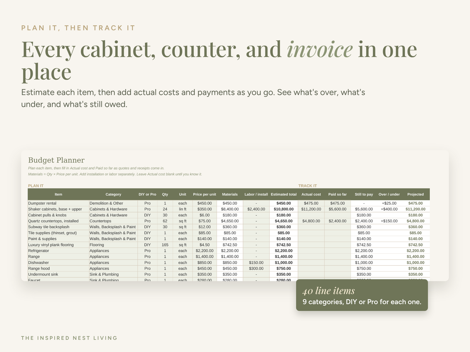 Estimate sheet for kitchen calculator