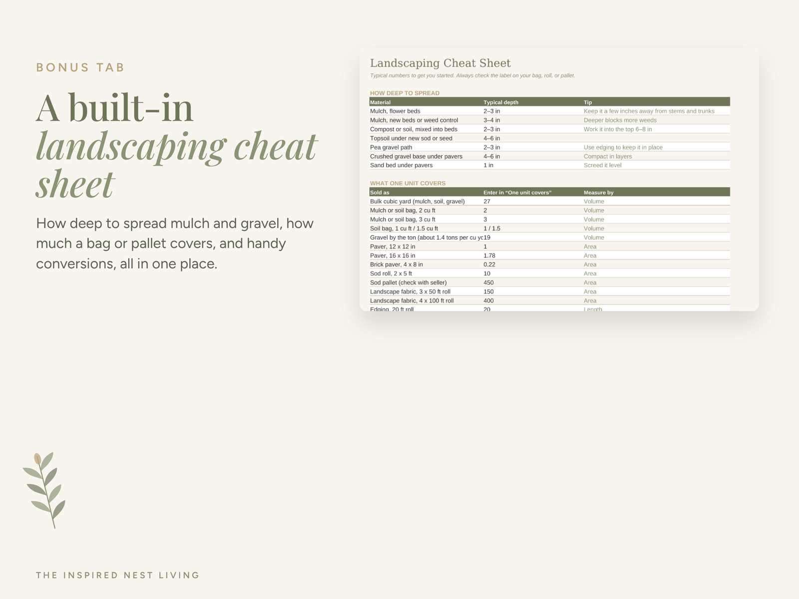 DIY Landscape Project Calculator - Image 3